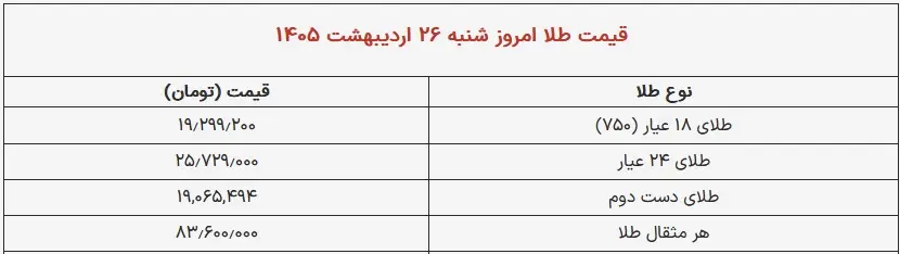 طلا