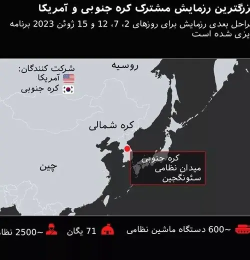 بزرگترین رزمایش مشترک کره جنوبی و آمریکا