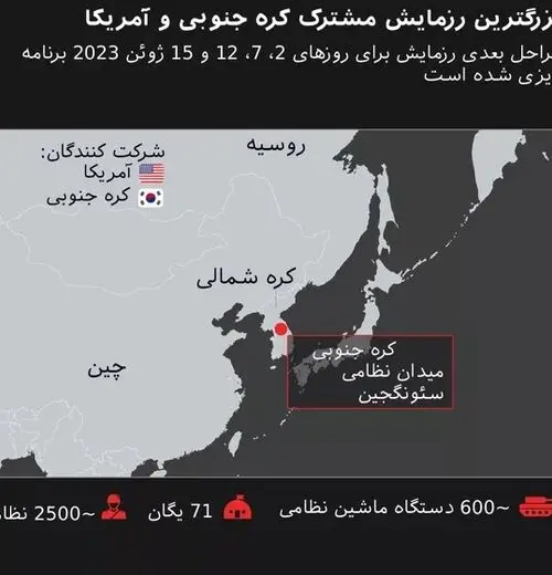 بزرگترین رزمایش مشترک کره جنوبی و آمریکا